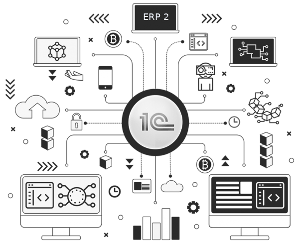 1С Программист